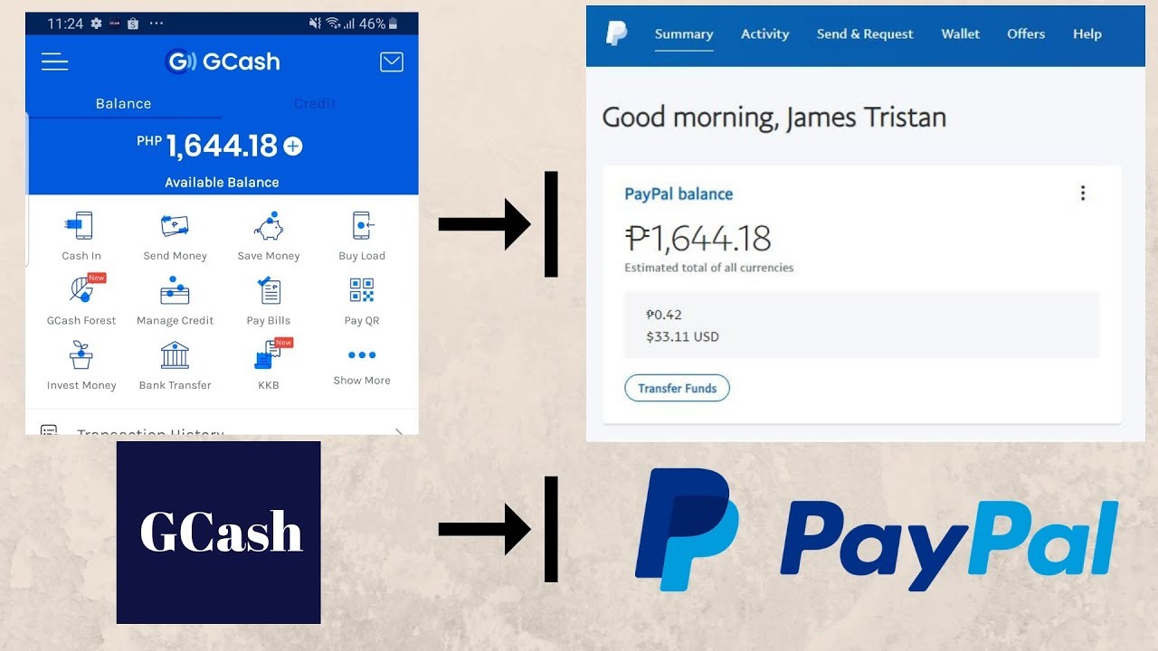 How to Link GCash to PayPal